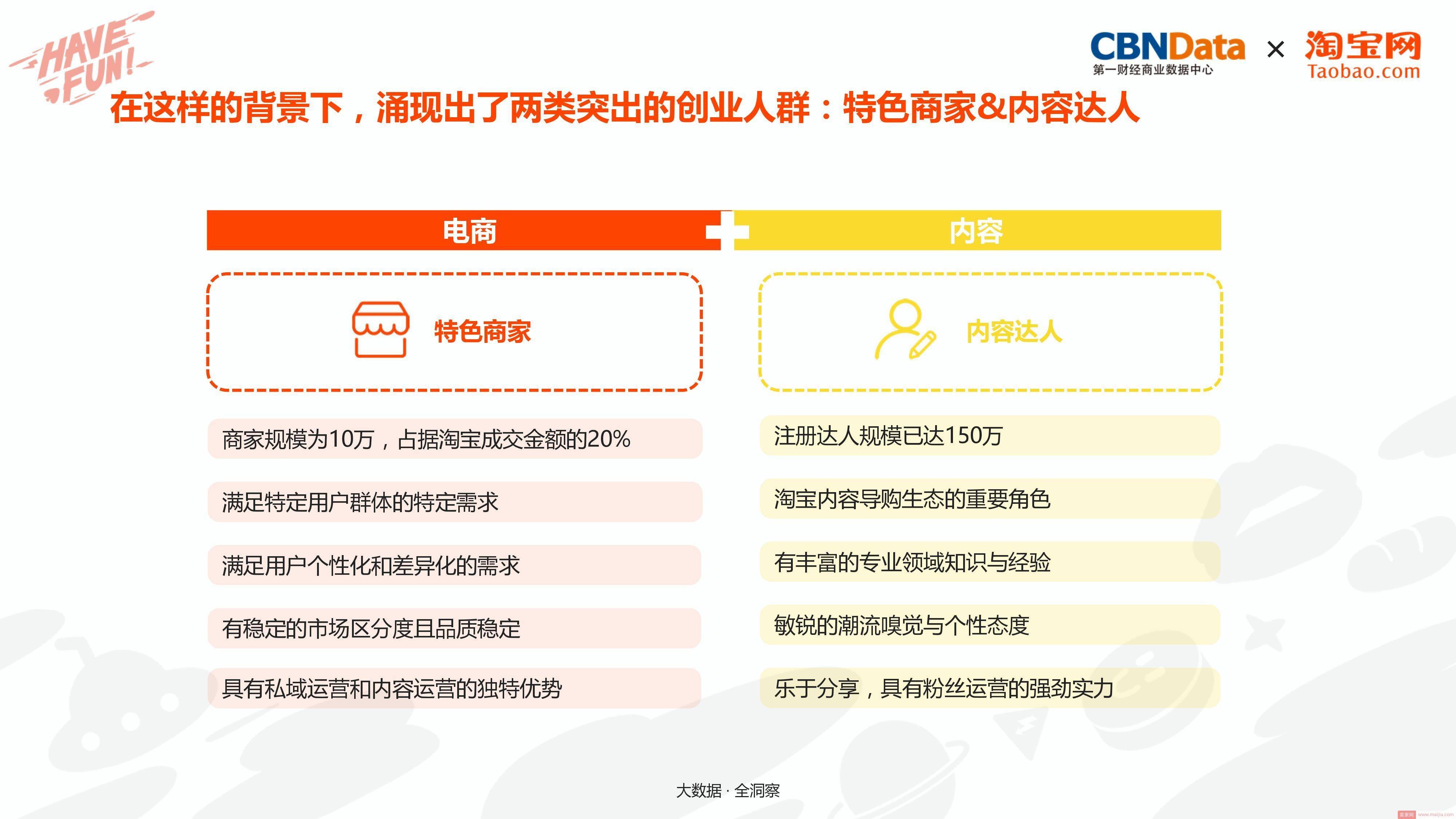 打造造梦空间，淘宝电商内容创业洞察报告