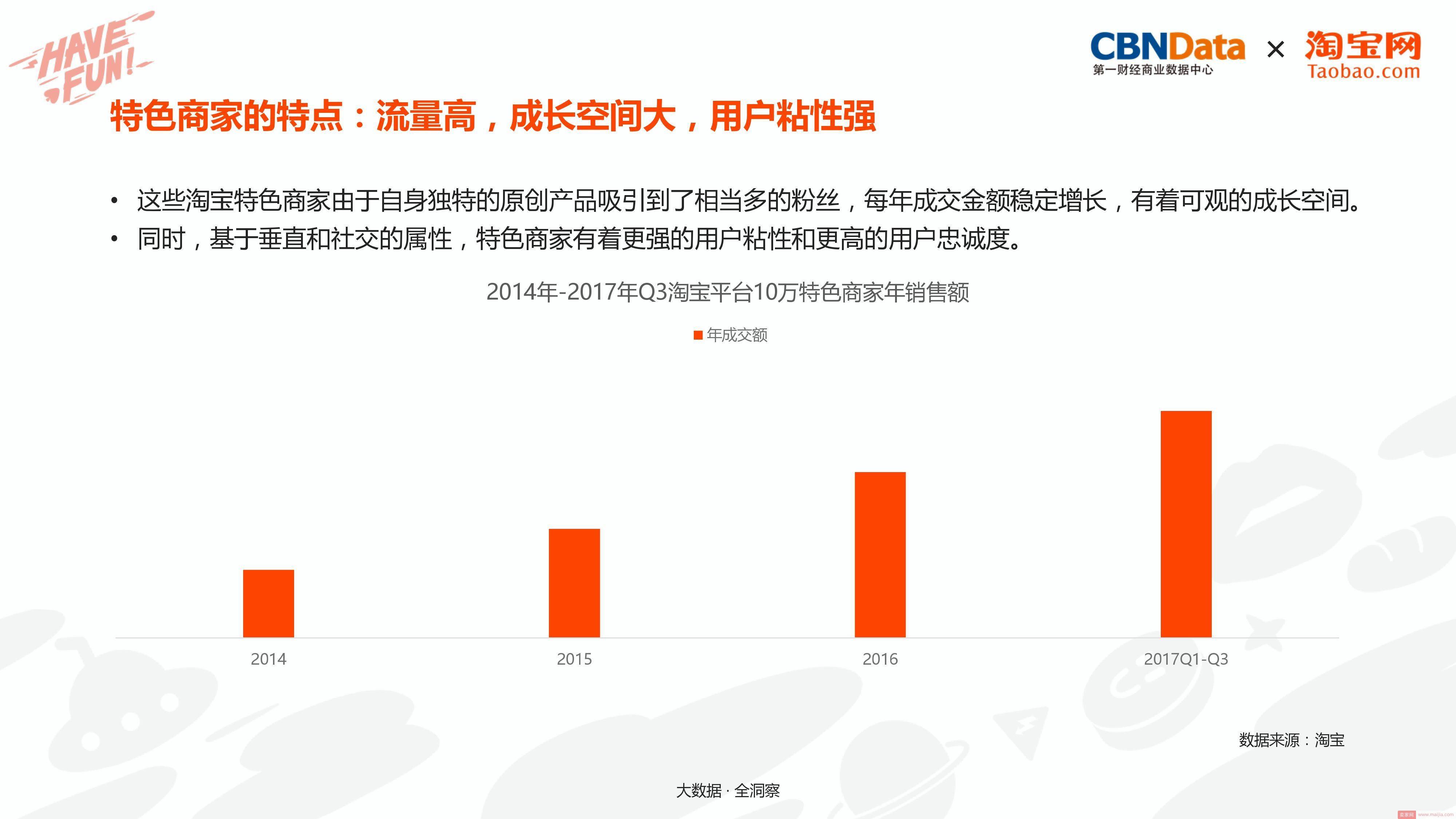 打造造梦空间，淘宝电商内容创业洞察报告