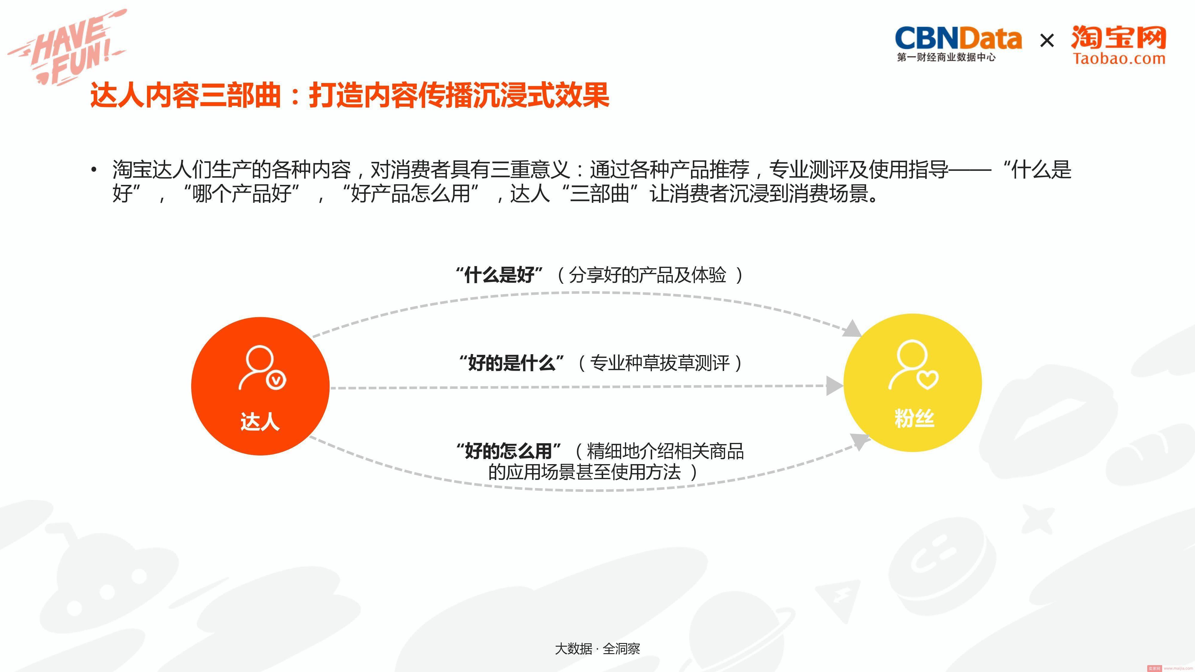 打造造梦空间，淘宝电商内容创业洞察报告