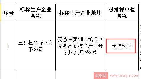 4年卖100亿的三只松鼠,怎么就败了? 4年卖100亿的三只松鼠,怎么就败了?