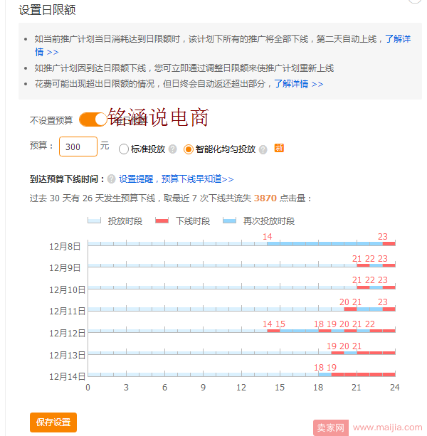 双12复盘必看:如何继续深度规划打爆款，做好运营攻坚战!