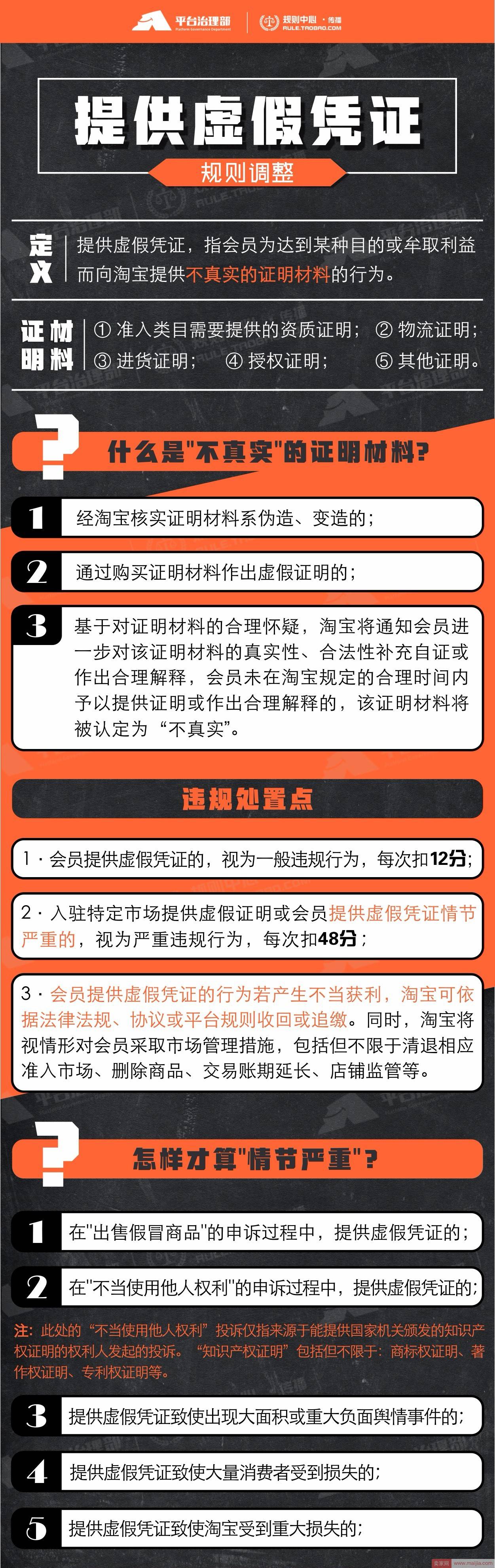 一图看懂淘宝提供虚假凭证变更规则