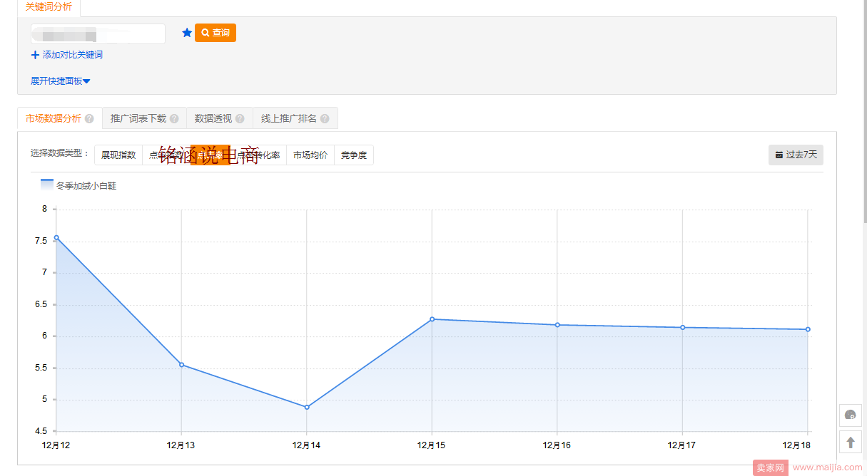 史上最全最有价值的直通车实操技术干货！