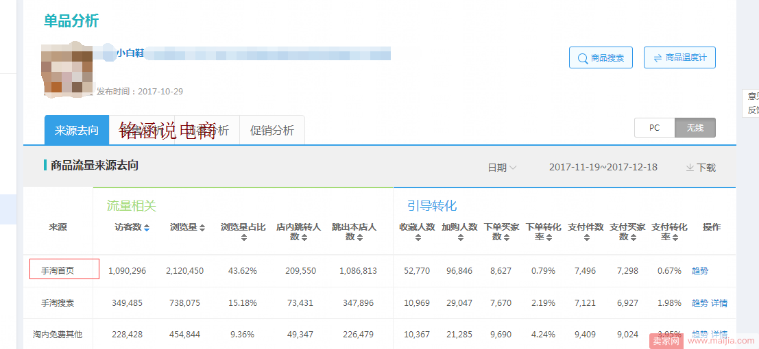 史上最全最有价值的直通车实操技术干货！