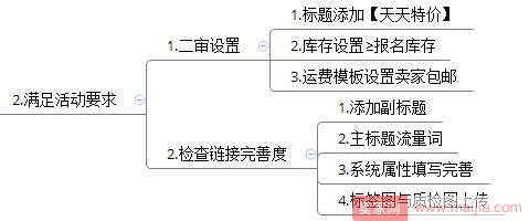 月上100场天天特价，系统玩法揭晓