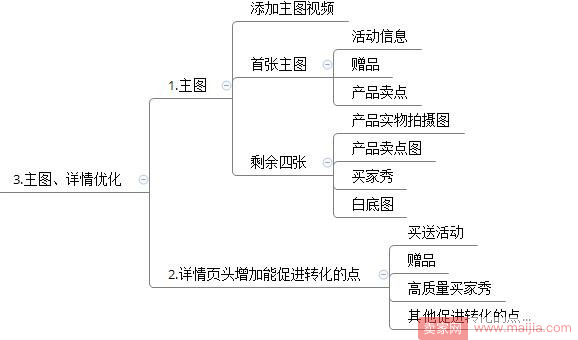 月上100场天天特价，系统玩法揭晓