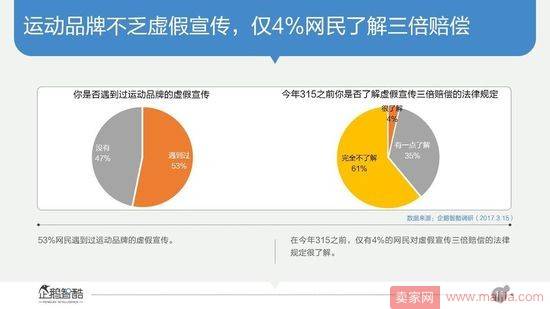 电商法草案即将三审，你关心的都在这里