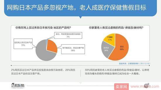 电商法草案即将三审，你关心的都在这里