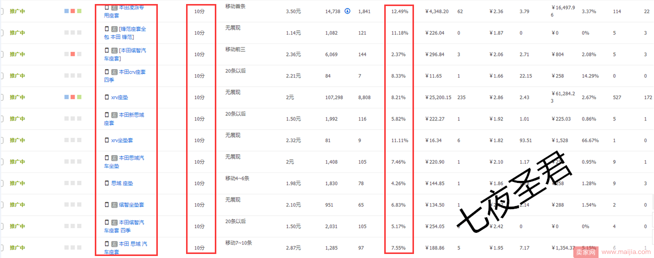 2017细数让我们哭过的直通车！【上篇】