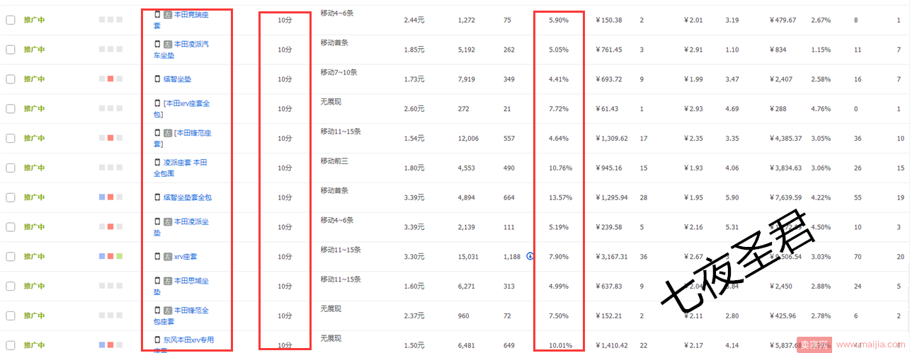 2017细数让我们哭过的直通车！【上篇】