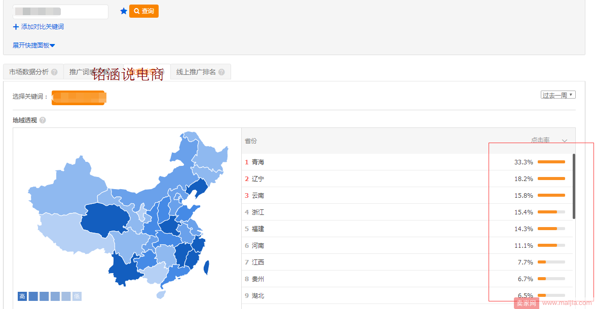 爆款养成记：新品如何快速从零崛起，脱颖而出,巧妙制胜!