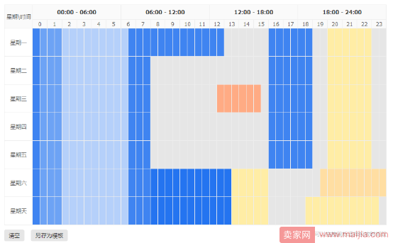 车手常见问题解析：哪些错误操作你需要避免？