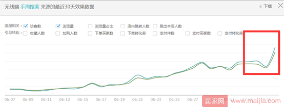 搜索爆破术，让你的搜索点击率翻倍