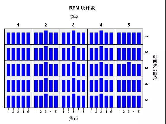 「市场观察」淘宝网女装市场连衣裙子类目分析报告