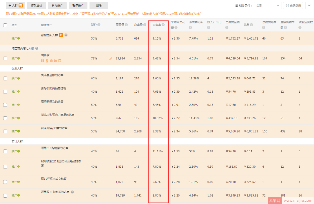 直通车养词技巧，如何快速上10分降低ppc？