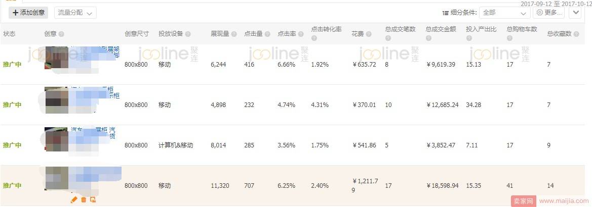 高客单价产品如何做到100%的增长？