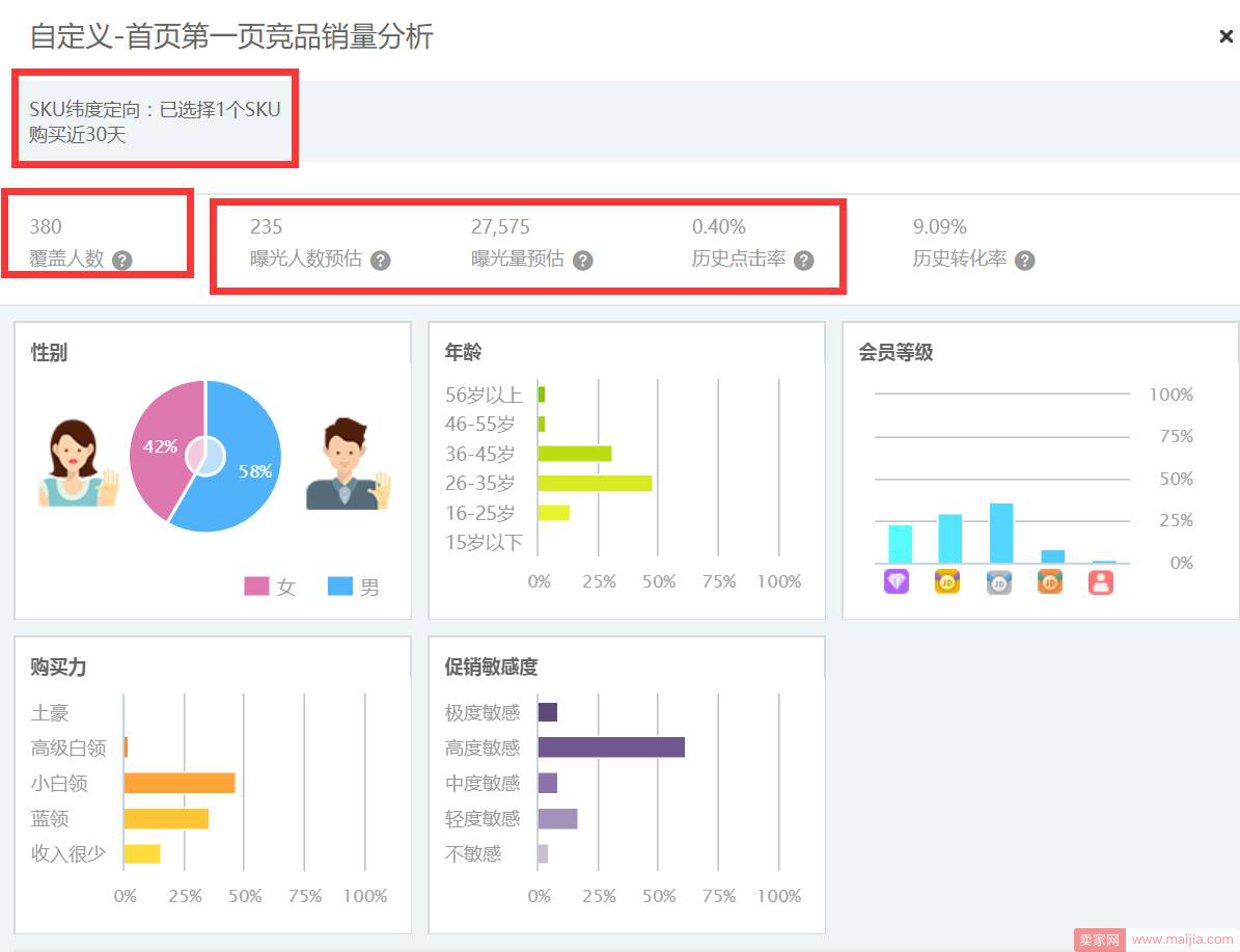 京东搜索商家如何计算对手销量和流量？