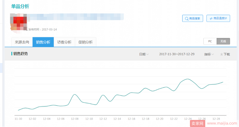 你的流量为什么会掉，因为你没有这样优化标题