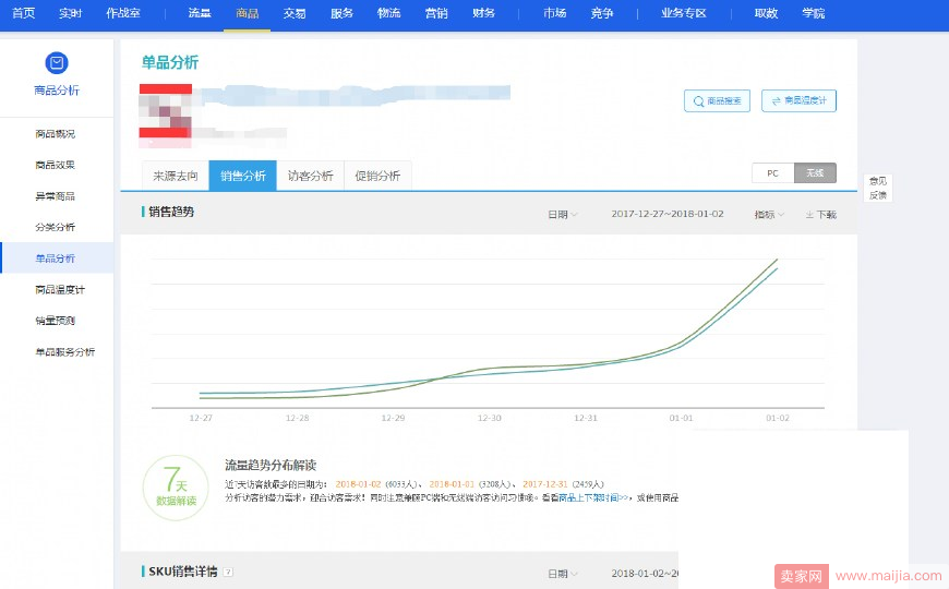 直通车打造爆款的思路