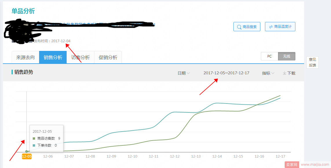 10天搜索流量爆发1.5w+（年前最后冲刺学会可能下一个爆发就是你）