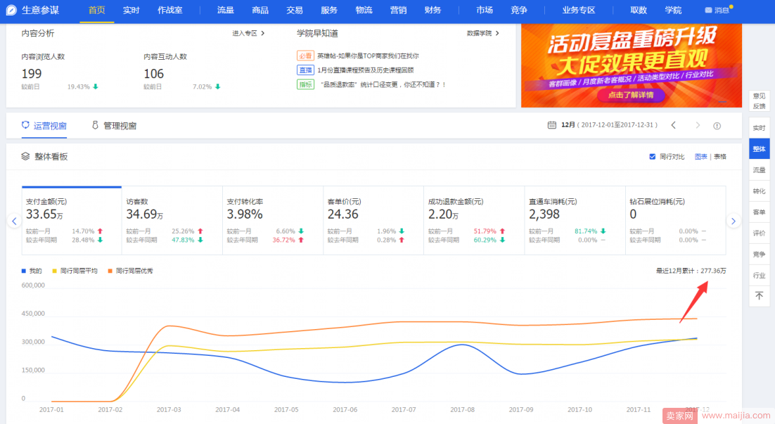 【疯狂的手机壳】案例解析，月销30万的小店铺