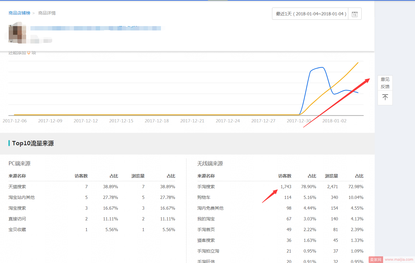 自然搜索流量4天飙升3000的详细操作步骤爆款形成的详细步骤