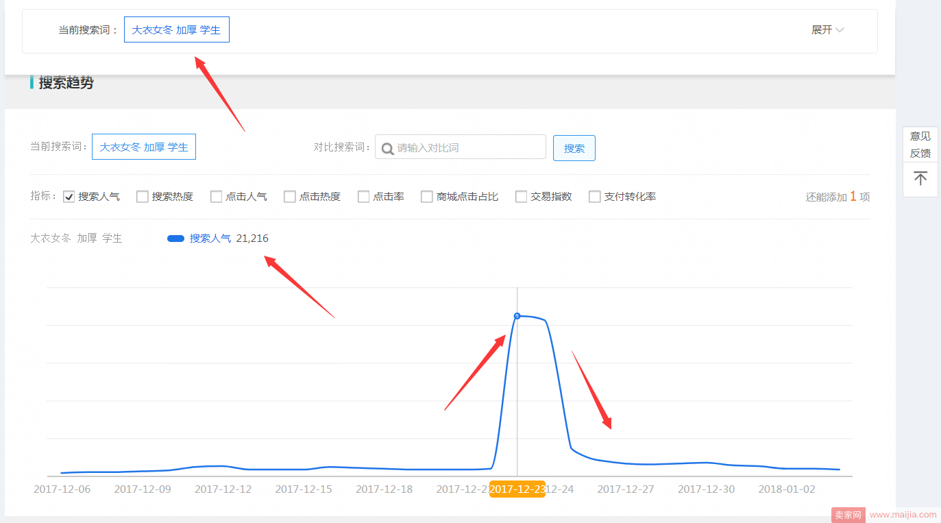 自然搜索流量4天飙升3000的详细操作步骤爆款形成的详细步骤