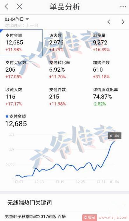 2018年开篇大作，简单粗暴教你5000流量快速起爆！