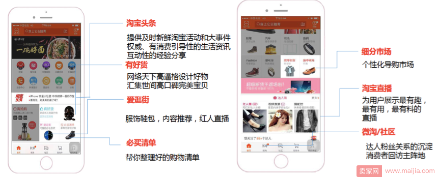 阿里V任务是什么？一图带你看懂