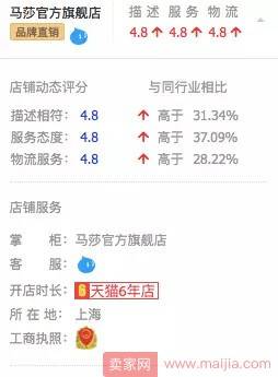 6年天猫老店将关闭，马莎彻底退出中国