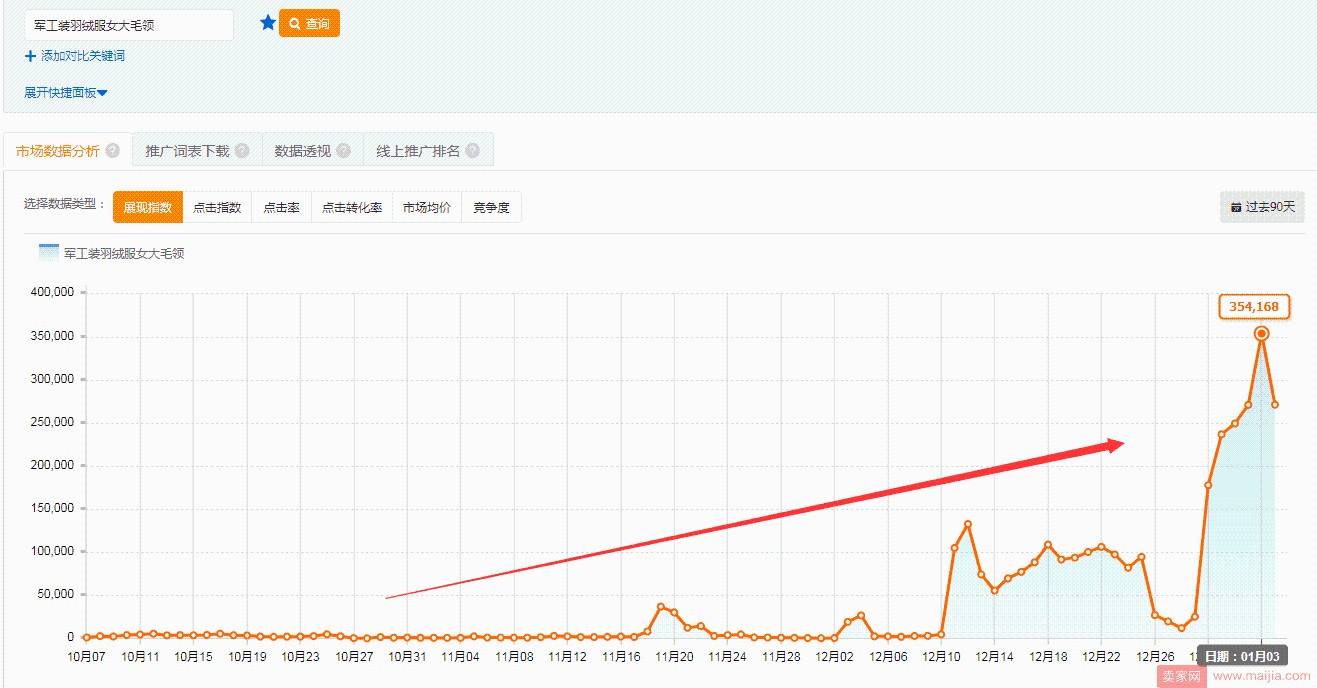 如何从关键词的角度提高质量分？