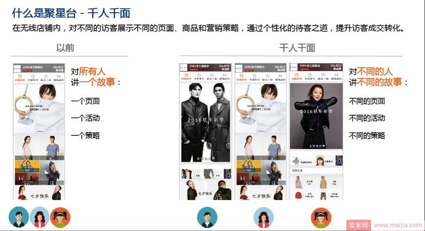 淘宝千人千面到底是什么？