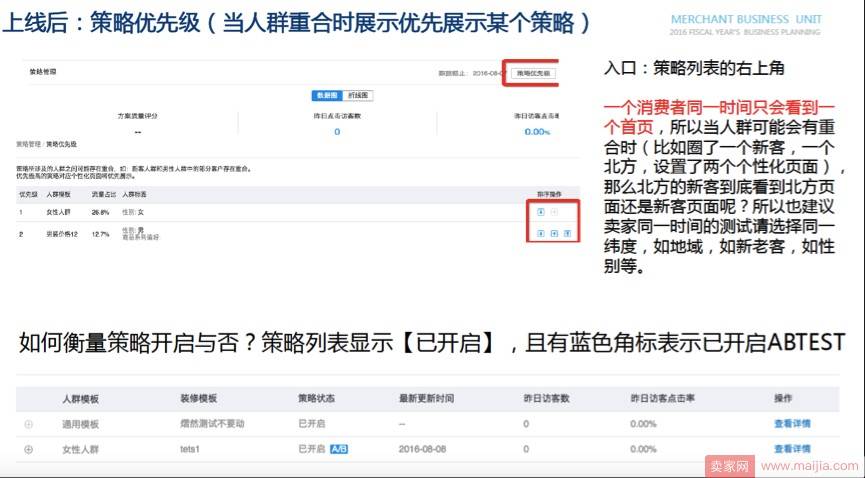 淘宝千人千面到底是什么？