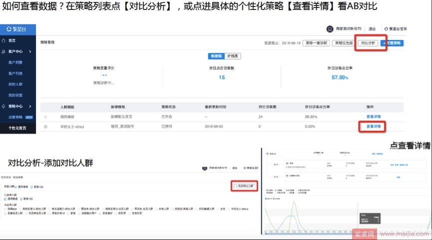 淘宝千人千面到底是什么？