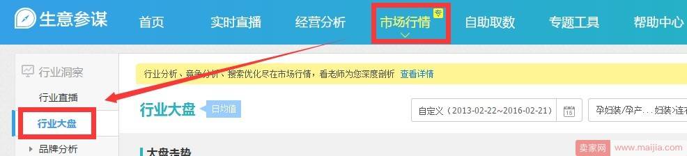 如何用生意参谋做全年营销规划？