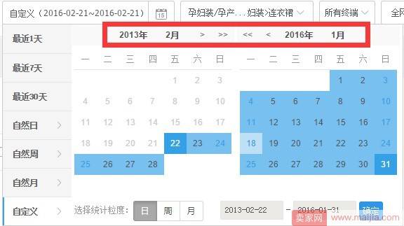 如何用生意参谋做全年营销规划？