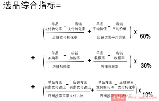 店铺选品，遵循这三条原则