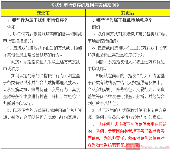 扰乱市场秩序规则调整，卖家这种行为不能再犯！