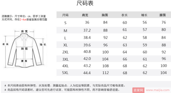 提高转化？你要的详情页来了