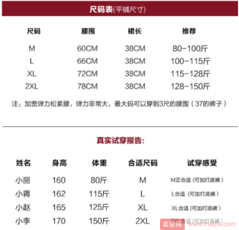 提高转化？你要的详情页来了