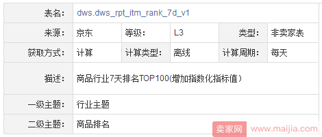 直击2018年京东最新搜索规则和实操解析！！！（上篇）