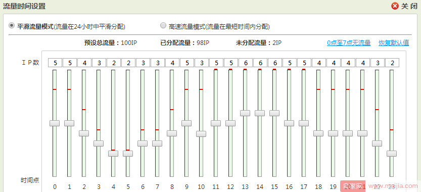 直击2018年京东最新搜索规则和实操解析！！！（上篇）