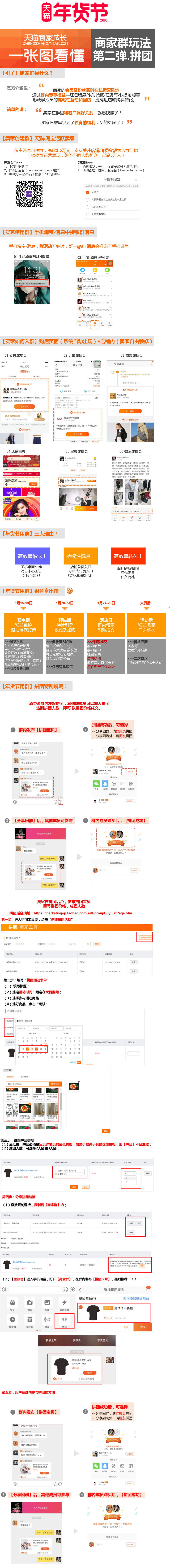 一张图读懂：2018年货节商家群拼团玩法