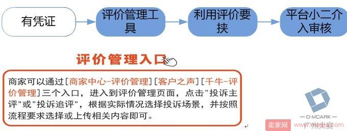 被买家评价“绑架”了，商家应该怎么办？