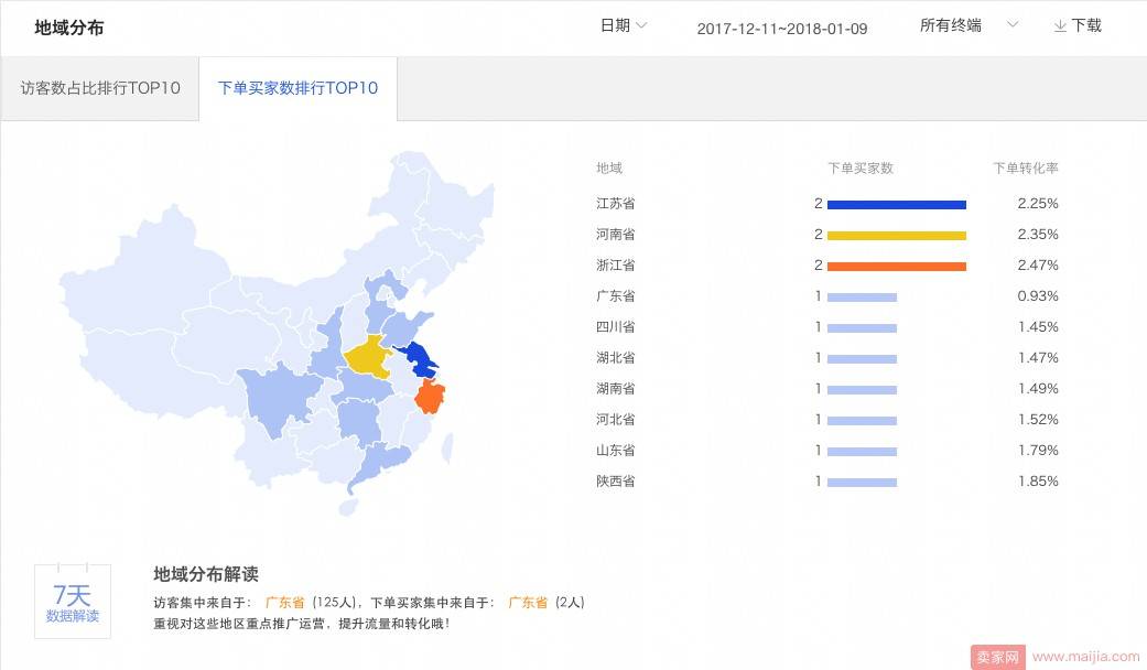 被判售假、产品下架、差评置顶三连击，如何破局？