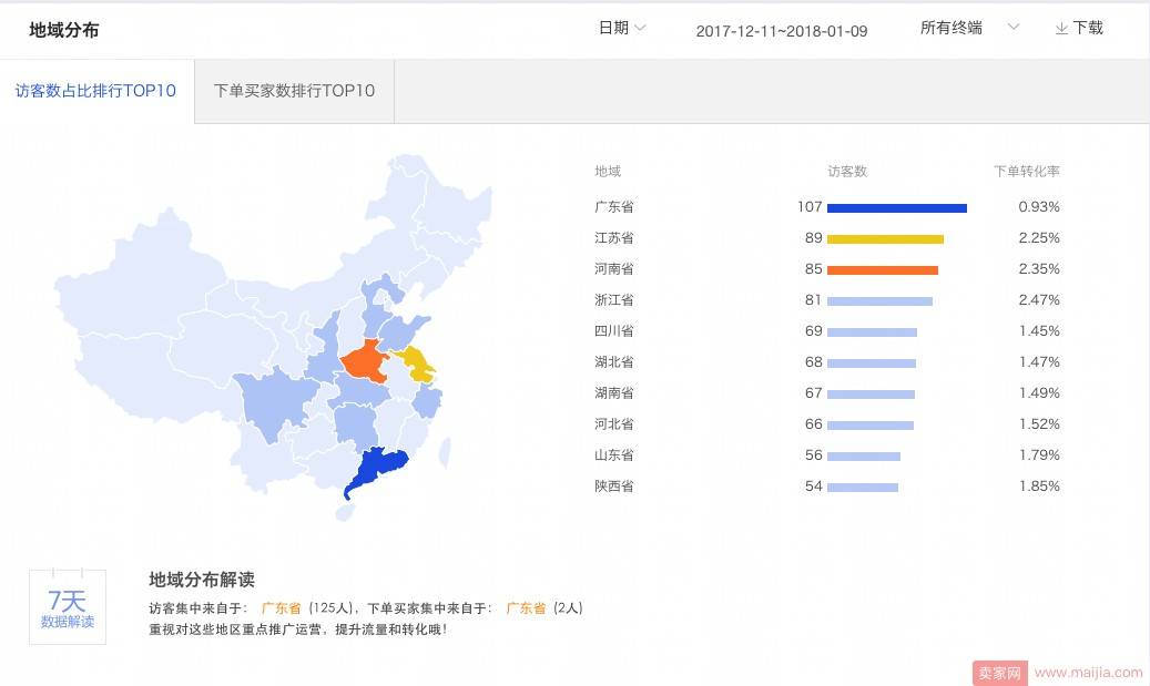 被判售假、产品下架、差评置顶三连击，如何破局？