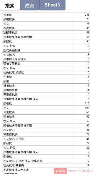 岁末收官大促，年货节淘宝运营应该怎么做？