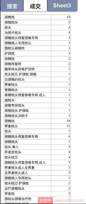 岁末收官大促，年货节淘宝运营应该怎么做？