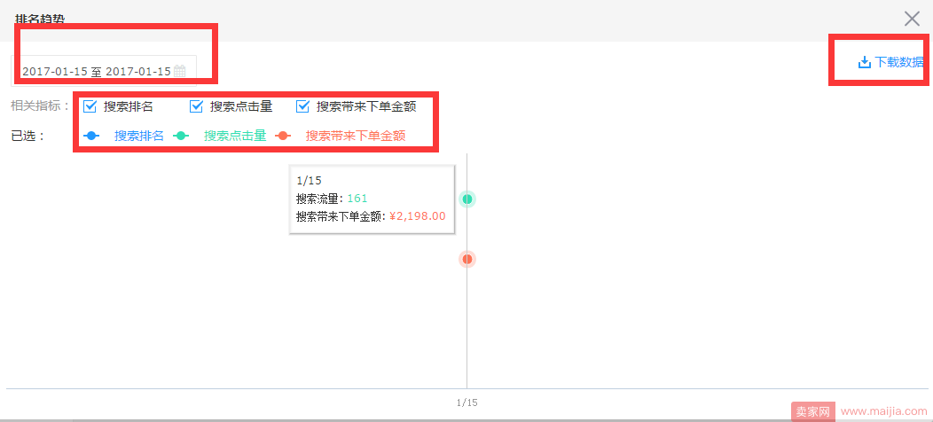 如何分析京东搜索，确保搜索有效发展排名！