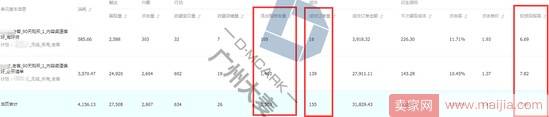 春季上新如何直钻配合引领内容投放？